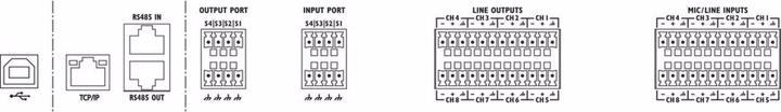 Actual product image Monacor Digital 8x8 Audio Matrix Router, LAN 1U