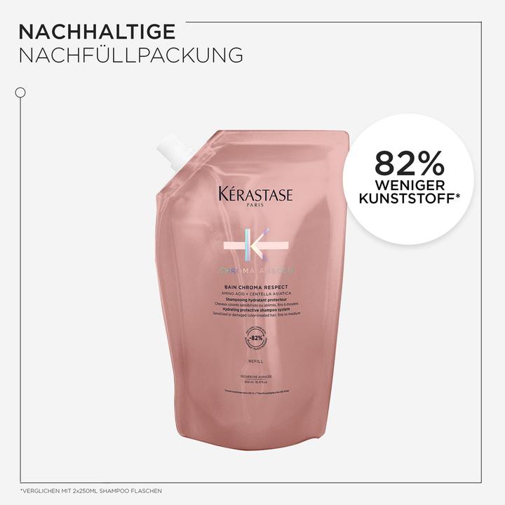Actual product image Kérastase Chroma Nachfüllset (1000 ml, Liquid shampoo)