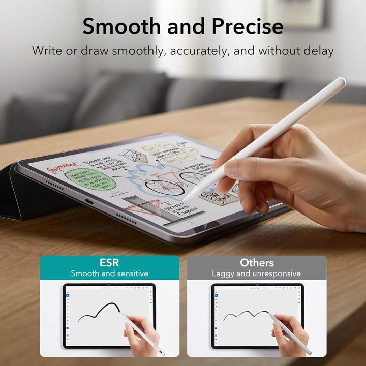 Actual product image ESR Digital Stylus