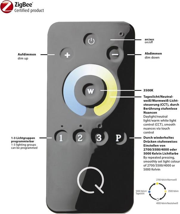 Actual product image Q-Smart Q-Inigo (2200 lm)