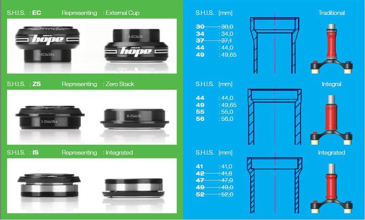 Image du produit Hope PICK'N'MIX Standard 1.5" 1"1/8 Cuvette H