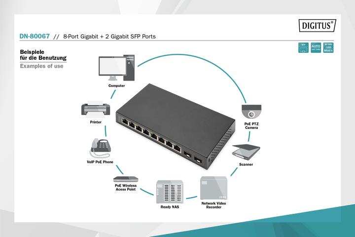 Produktbild Digitus 8-Port Gigabit + 2 Gigabit SFP Ports (8 Ports)