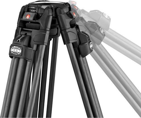 Produktbild Manfrotto 608 & CF Fast Twin MS (Carbon)