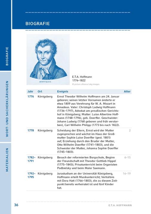 Produktbild Ernst Theodor Amadeus Hoffmann (Deutsch, Ernst Theodor Amadeus Hoffmann, 2020)