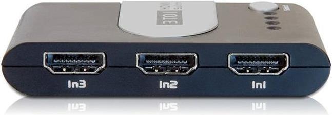 Immagine prodotto Delock Interruttore HDMI ad alta velocità