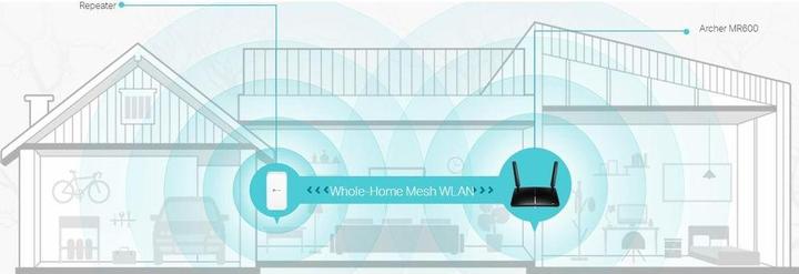 Actual product image TP-Link Archer MR600 4G+ Dual Band Gigabit Router