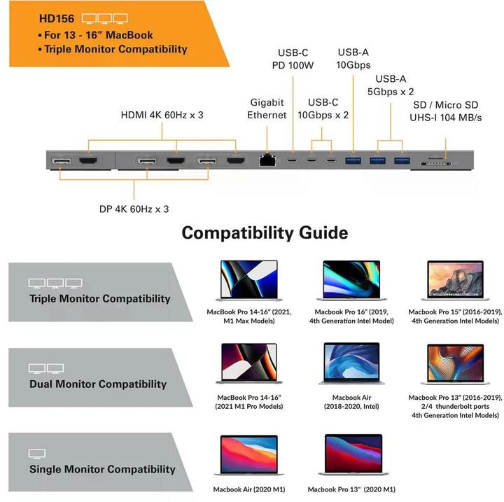 Actual product image Targus HyperDrive 4K (USB-C, 2 Ports)