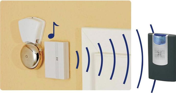 Actual product image Heidemann Wireless chime set HX Action (wireless bell extension) (Wireless)