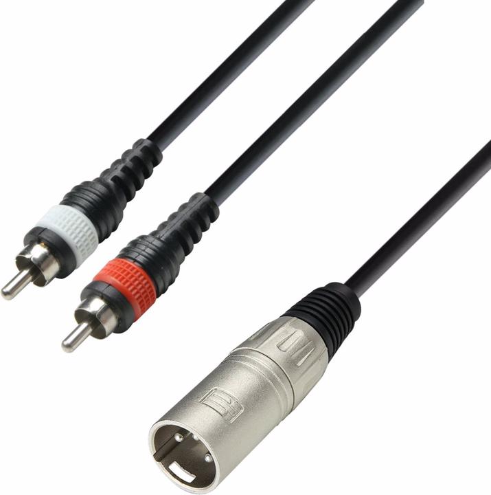 Câble audio