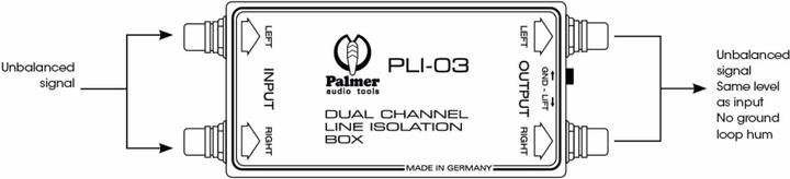 Produktbild Palmer Audio LI 03 Line Isolation