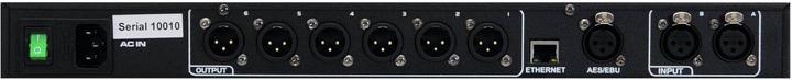Produktbild Psso DXO-26 PRO Digitaler Controller