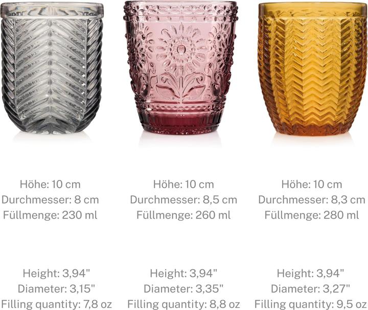 Actual product image Sänger Geschirr Porto (0.35 l, 6 x)