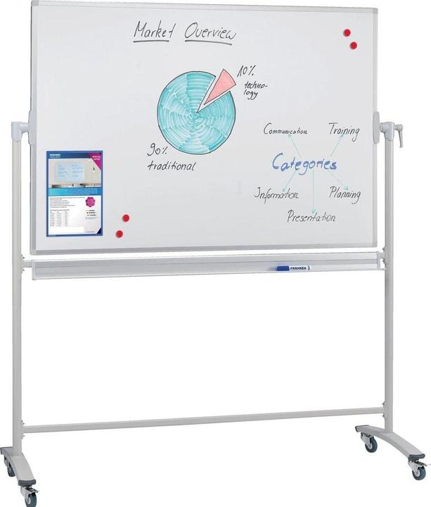 Produktbild Franken Mobiles Whiteboard 100 cm x 200 cm (200 x 100 cm)