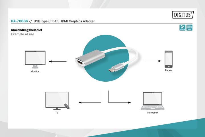 Actual product image Digitus USB C to (HDMI, 4.60 cm)