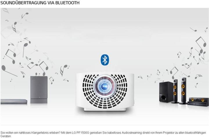 Produktbild LG Pf1500g (Full HD, 1400 lm, 1.4:1)