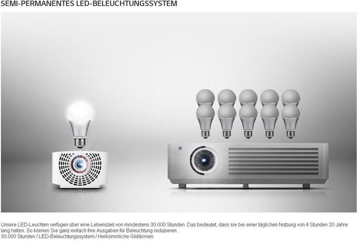 Produktbild LG Pf1500g (Full HD, 1400 lm, 1.4:1)