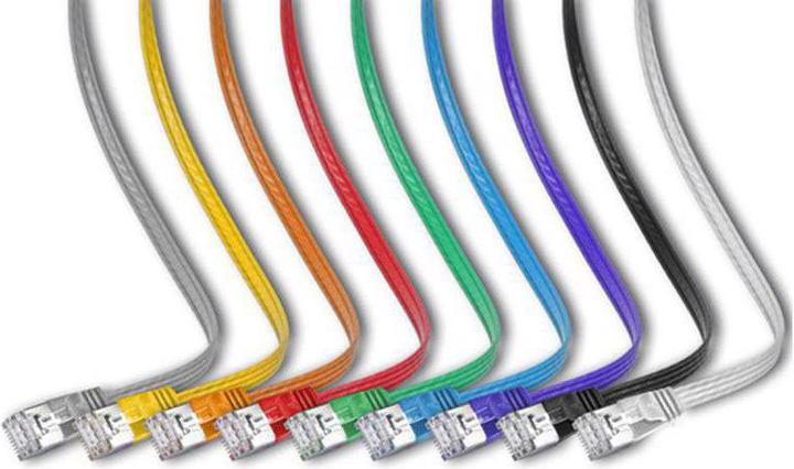 Actual product image Wirewin Network cable (STP, CAT6, 2 m)