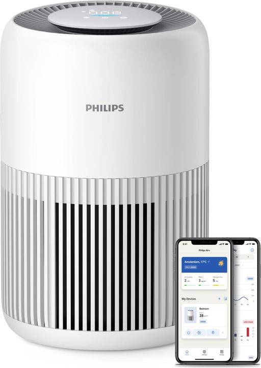 Productafbeelding Philips PureProtect Mini 900-serie (65 m²)