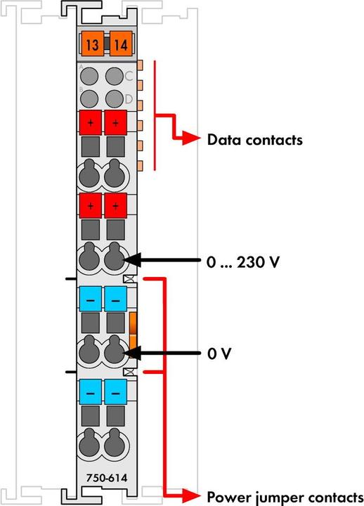 Produktbild Wago Einspeise-/Segmentmodul Serie 750 UC 750-614