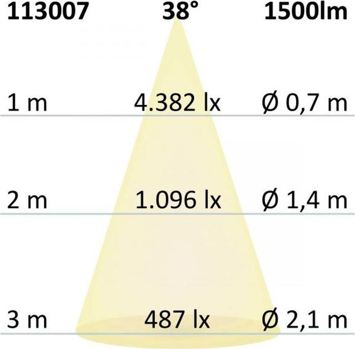 Produktbild Isoled Systembeleuchtung (1500 lm)