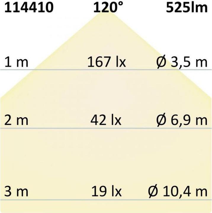 Actual product image Isoled 30 Smd (GX53, 6 W, 725 lm, 1 x, D)