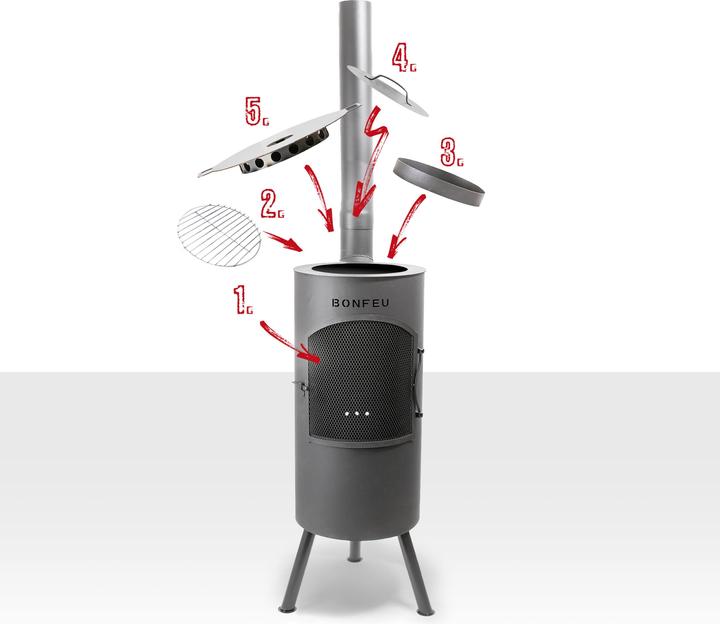 Actual product image Bonfeu BonTino LP