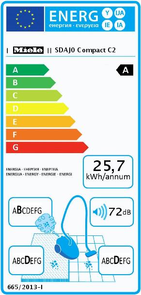 Energie-Label Miele Compact C2 Excellence EcoLine