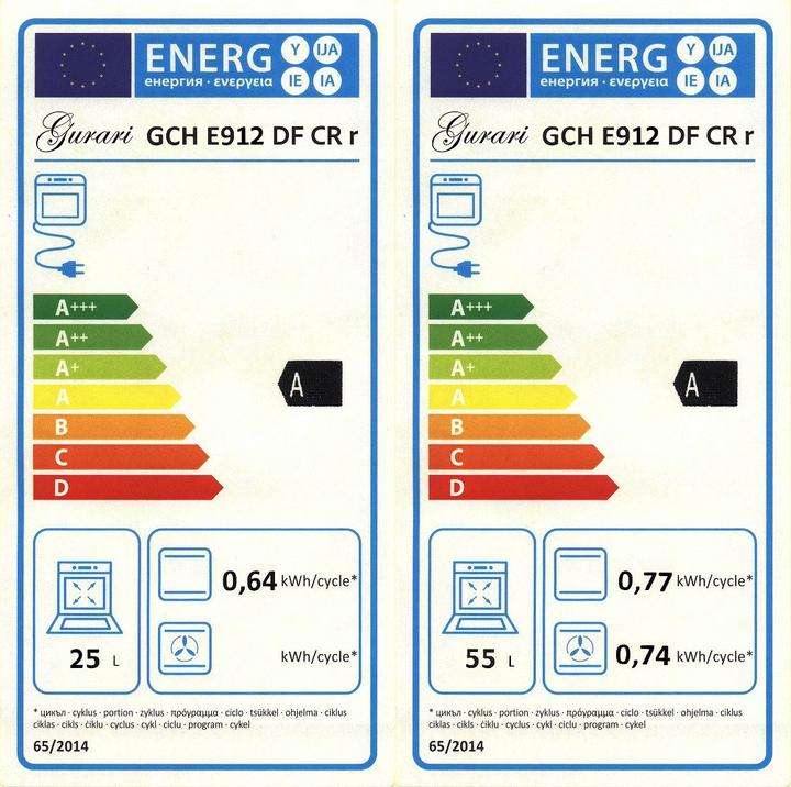 Energie-Label Gurari GCH E 912 DF CR R