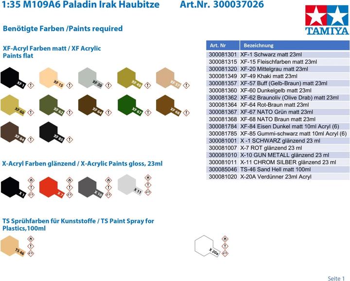 Actual product image Tamiya U.S. Self Propelled M109A6 Paladin Iraq War