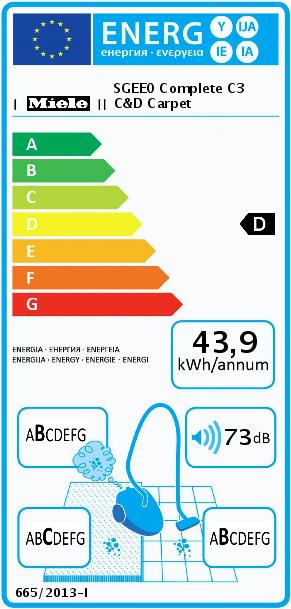 Energie-Label Miele Complete C3 Cat & Dog Carpet Power Line