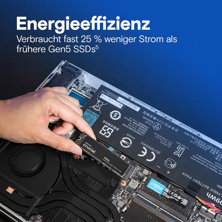 Actual product image Crucial P510 (1000 GB, M.2 2280)