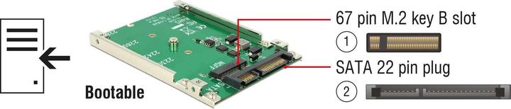 Actual product image Delock 2.5″ Converter SATA 22 Pin > M.2 NGFF