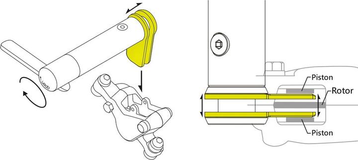 Actual product image Birzman Brake Piston Pusher