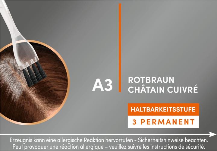 Produktbild Schwarzkopf Ansatzset Ansatz-Kaschierung (R3)
