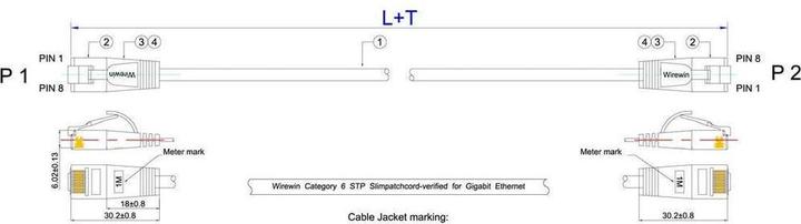 Produktbild Wirewin Netzwerkkabel (U/FTP, CAT6, 1.50 m)