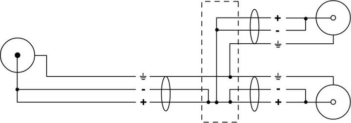 Produktbild Cordial CFY 0.3 CEE - Y-Adapterkabel / Cinch-Splitter (0.30 m, Cinch)