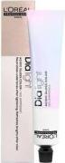Actual product image L'Oréal Professionnel Dialight 6.46 Dark blonde copper red - 50ml (6.46 dark blond copper red)