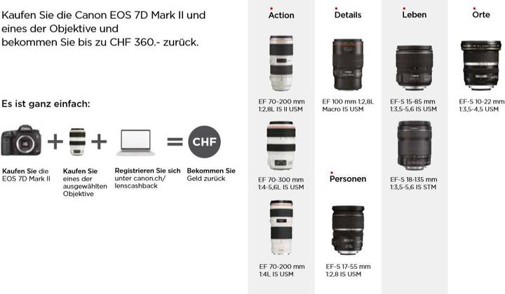 Productafbeelding Canon EOS 7D Mark II Body (20.20 Mpx, APS-C / DX)