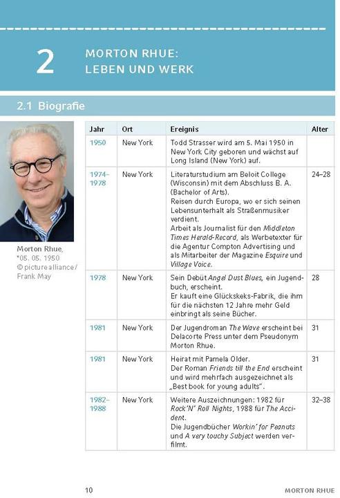 Produktbild Die Welle von Morton Rhue (Deutsch, Morton Rhue, Winfried Freund, 2022)