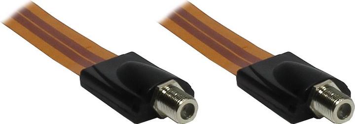 Actual product image Good Connections SAT window feed-through High-Quality, transparent, total length incl. plug 26.5cm, flexible length (Window bushing)