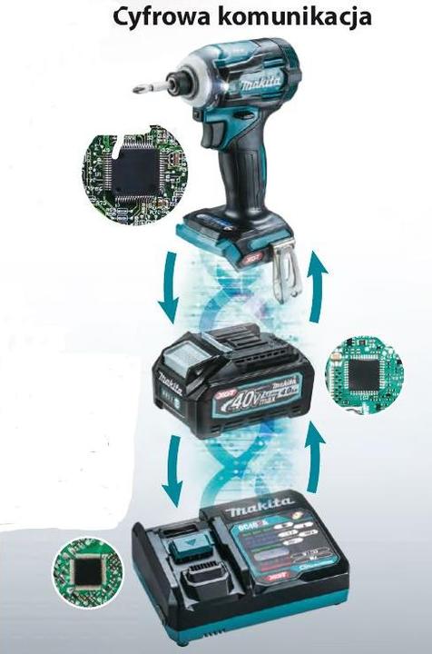 Produktbild Makita DC40RA (40 V)