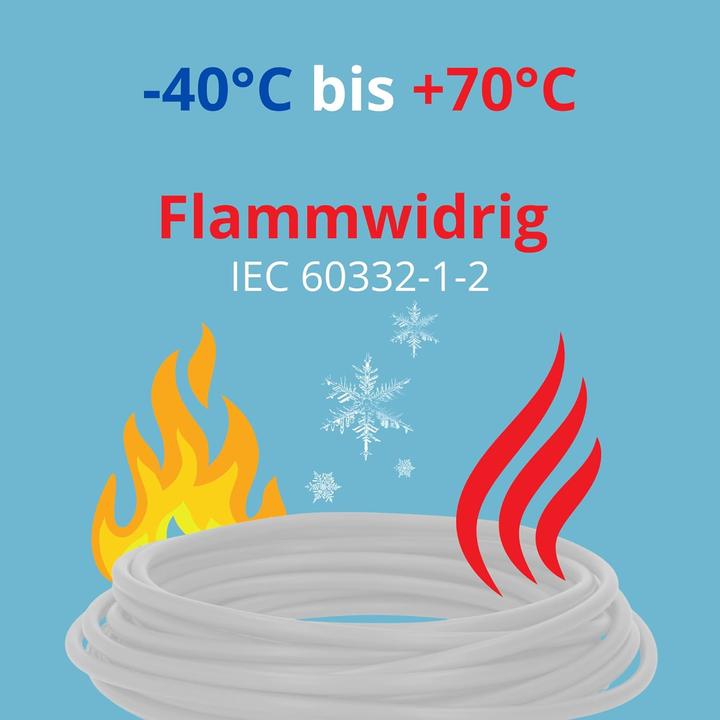 Produktbild Kalitec 10 Meter H05V-K 0,75 mm² weiss Verdrahtungsleitung I Aderleitung flexibel I PVC Einzelader I (10 m)