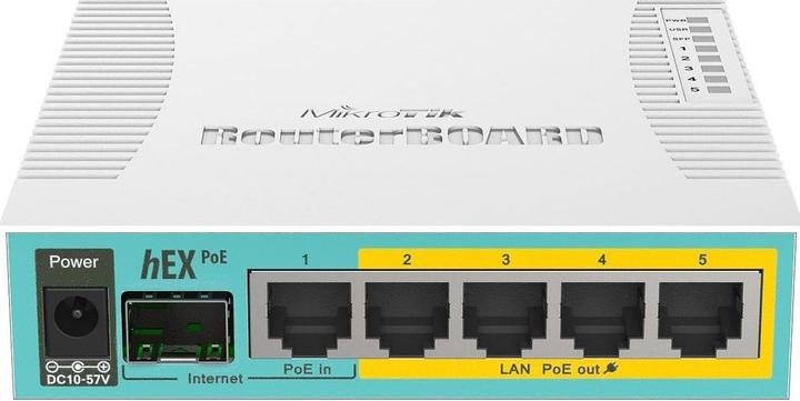 Actual product image MikroTik RB960PGS: 5 Port PoE+ Router