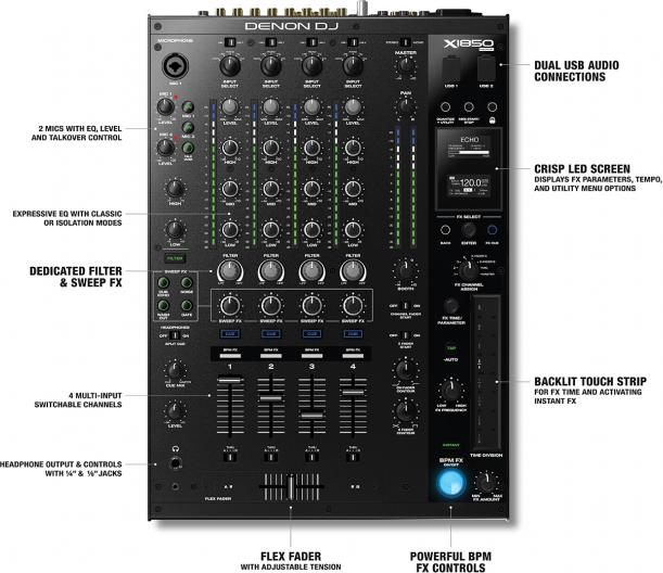 Actual product image Denon DJ X1850 Prime