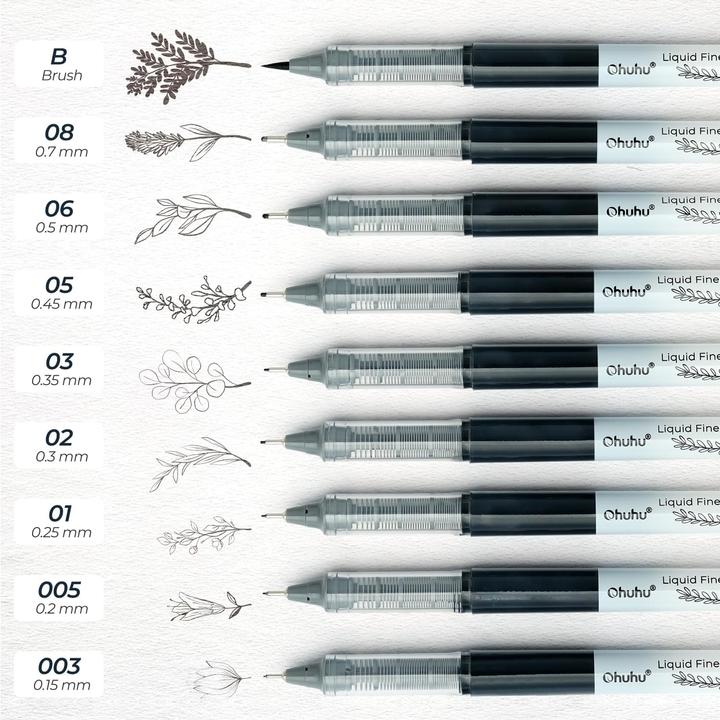 Actual product image Ohuhu Kohala Feinliner-Zeichenstifte (9 Stk.) (Transparent, 9 x)