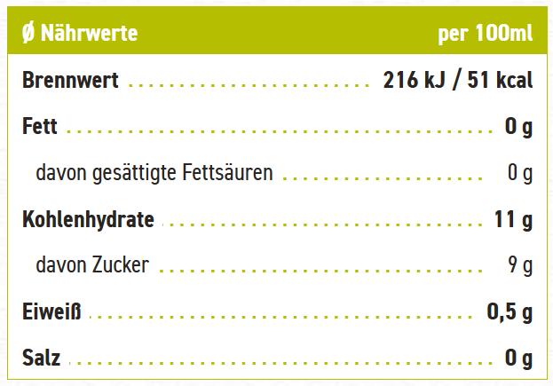 Nährwerte und Zutaten Eden Sauerkirschsaft (1 x 33 cl)