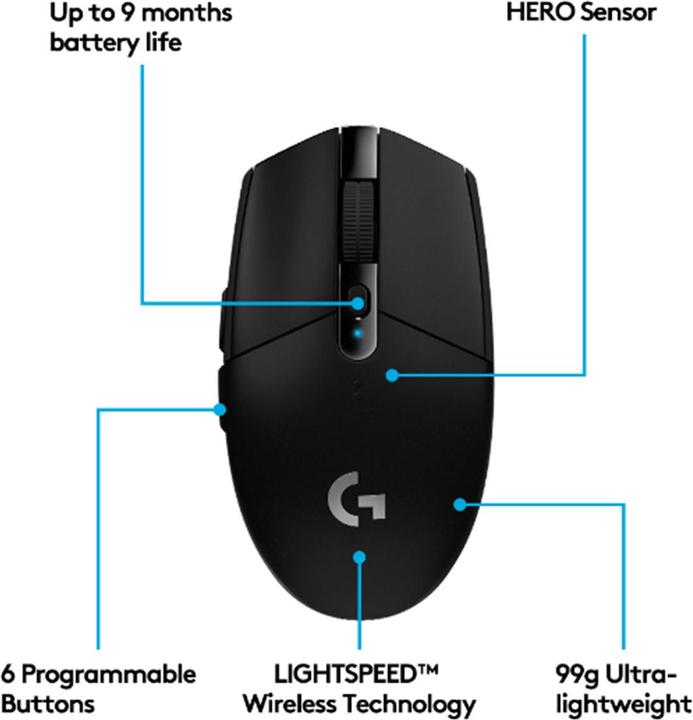 Actual product image Logitech G G305 Lightspeed (Wireless)