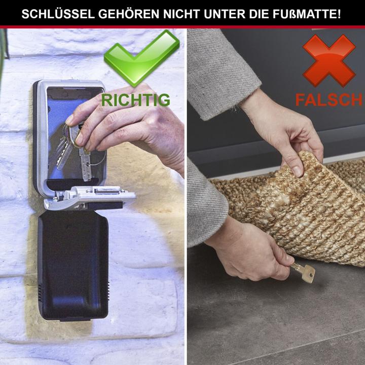 Actual product image Master Lock Select Access 5425EURD