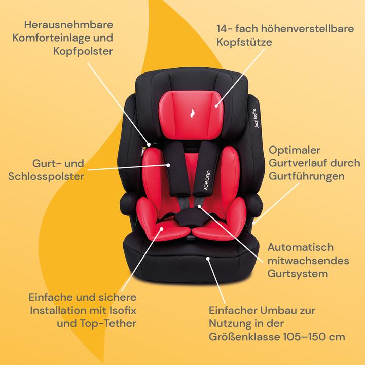 Produktbild Osann Jazzi Isofix (Kindersitz, ECE R129/i-Size Norm)