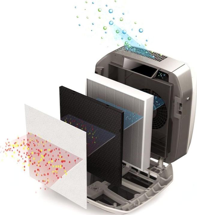 Produktbild Fellowes AeraMax Professional III PC 9574001 Luftreiniger (55 m²)